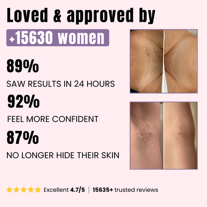 BioRecovery ingrown defense serum