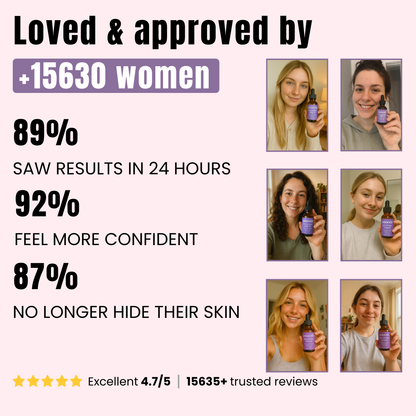 BioRecovery ingrown defense serum